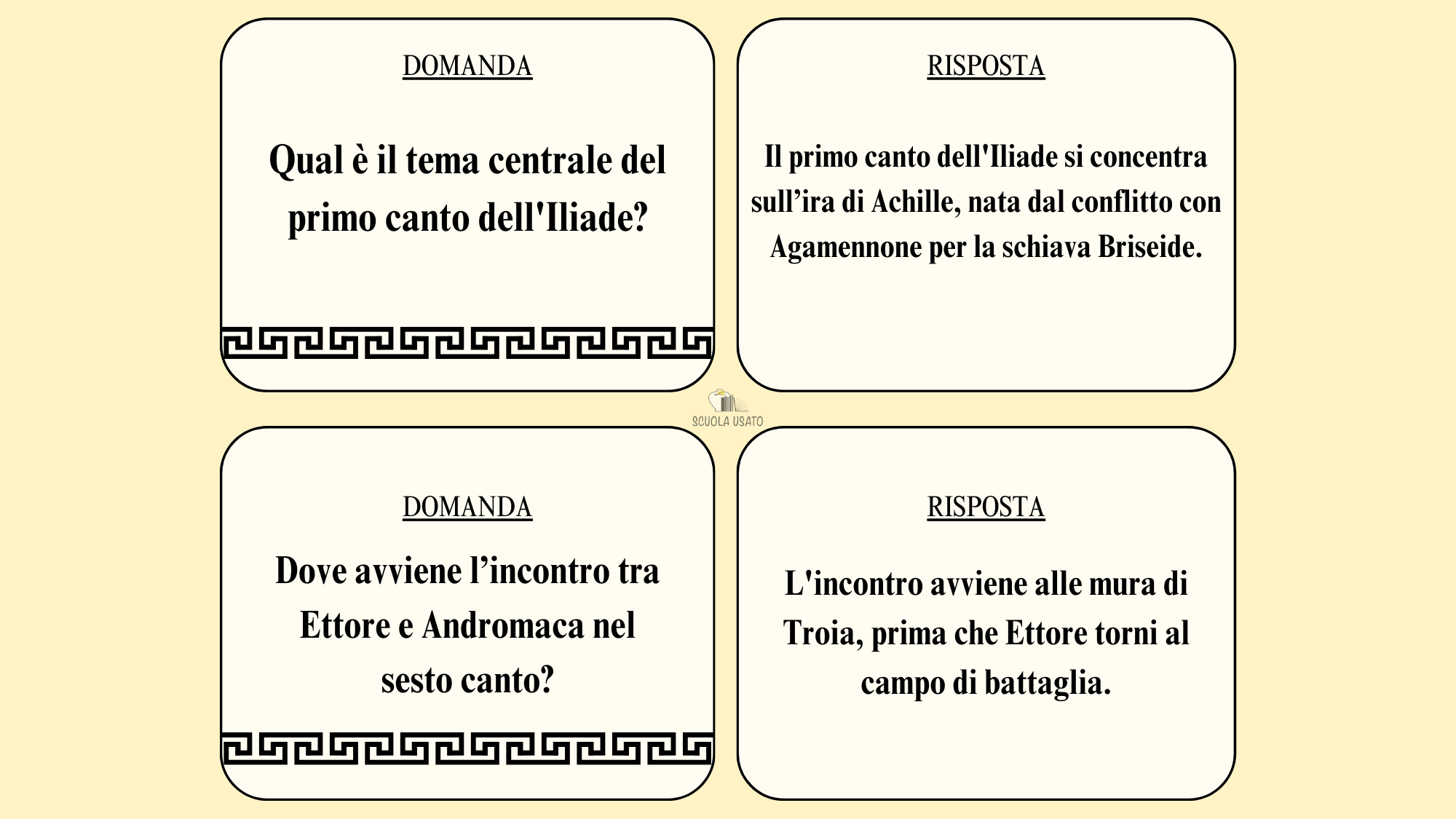 Esempio per come organizzare delle flashcards per il metodo Leitner